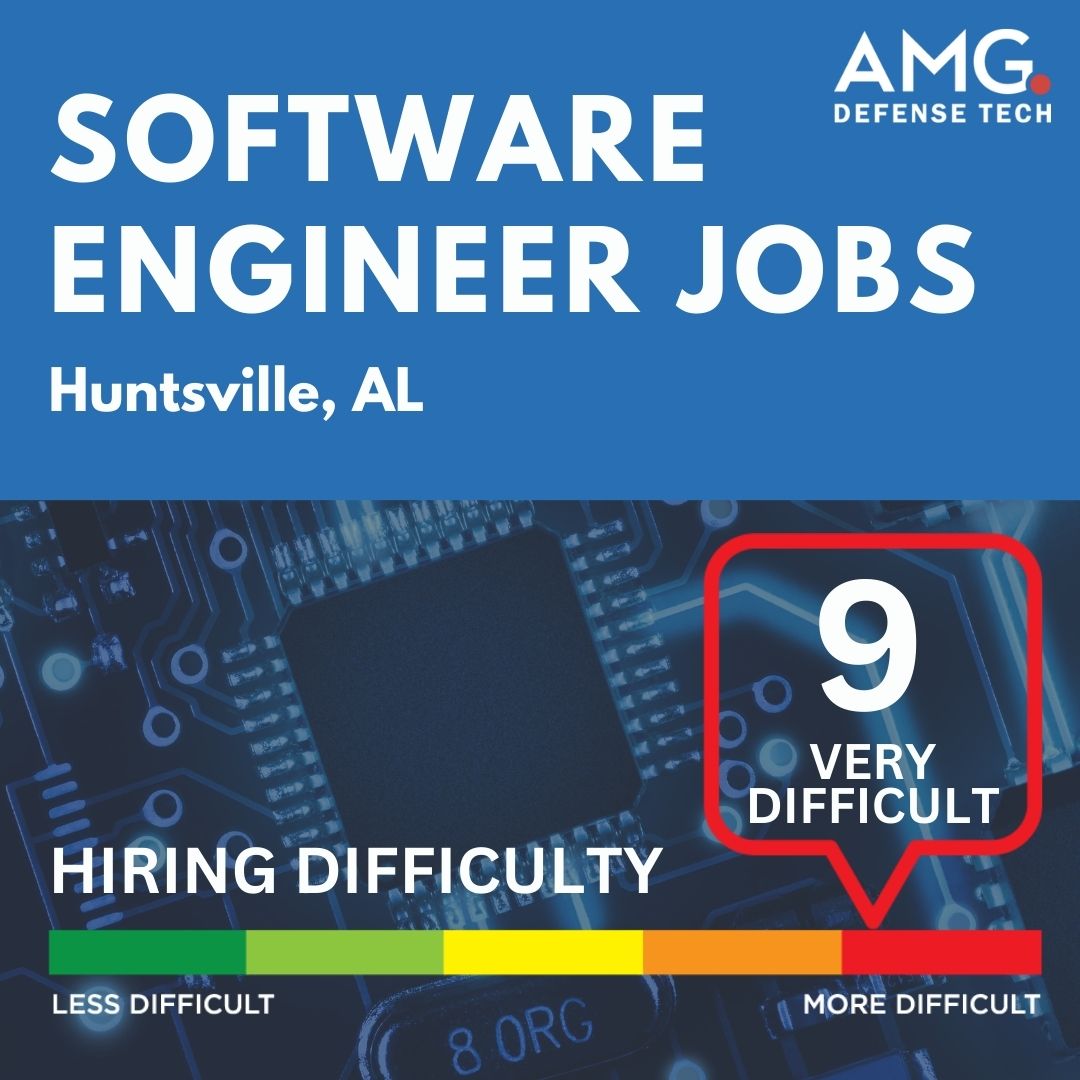 Huntsville Hiring Report Cyber Security Edition AMG Defense Tech