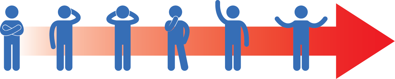 active-passive